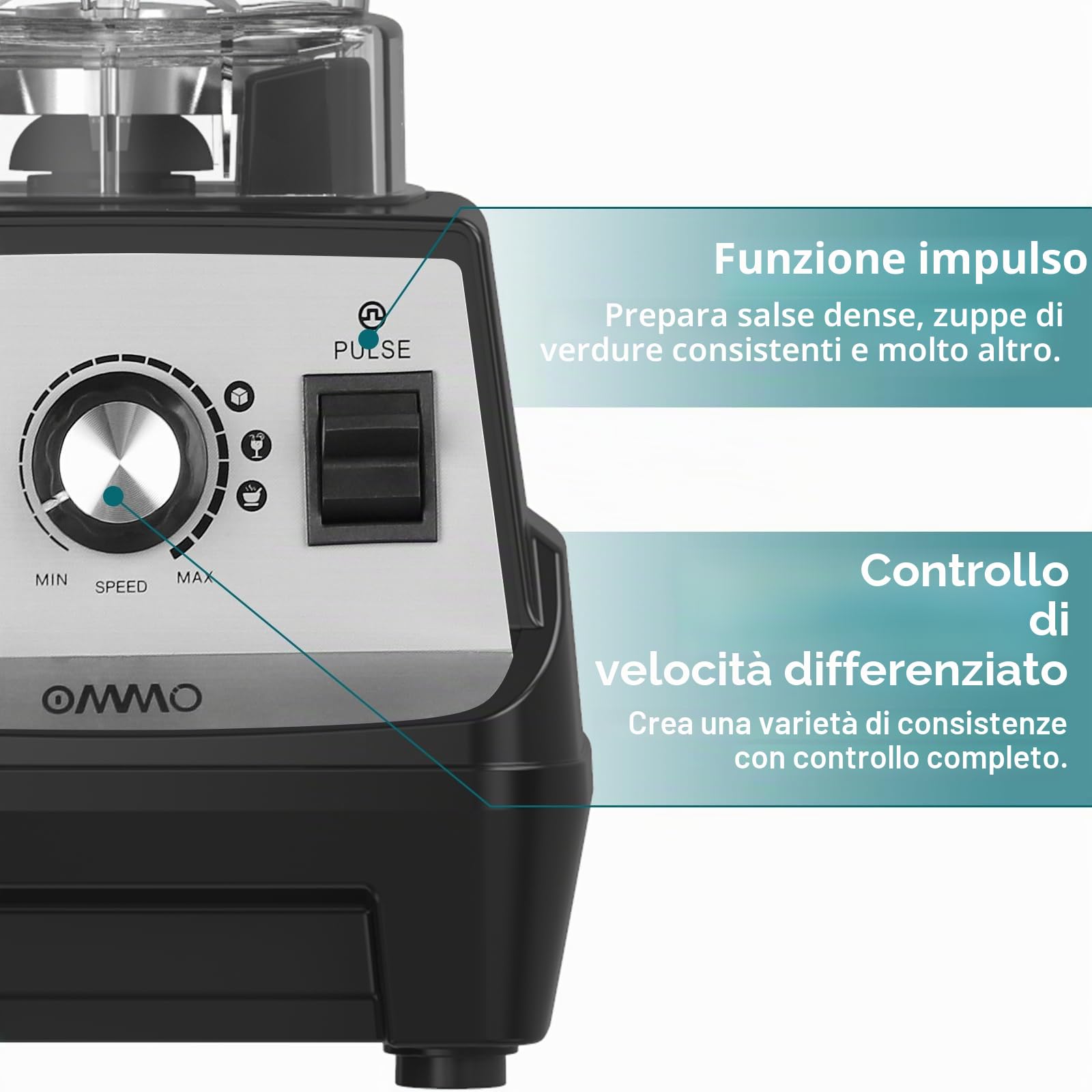 OMMO Professionale Frullatore 1800W, 1.8L Frullatore per Frullati e Smoothie, 1 Bottiglie Sportive da 300 ml, Regolazione libera della velocità, Lavabile in lavastoviglie, 24000 giri/min, senza BPA