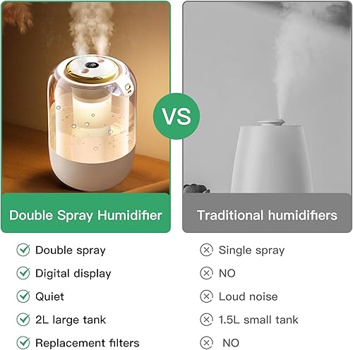 Miniatura 7 de Humidificador de aire para dormitorio, humidificador silencioso de niebla fría de 2 litros para plantas, dormitorio, oficina, hogar, coche,