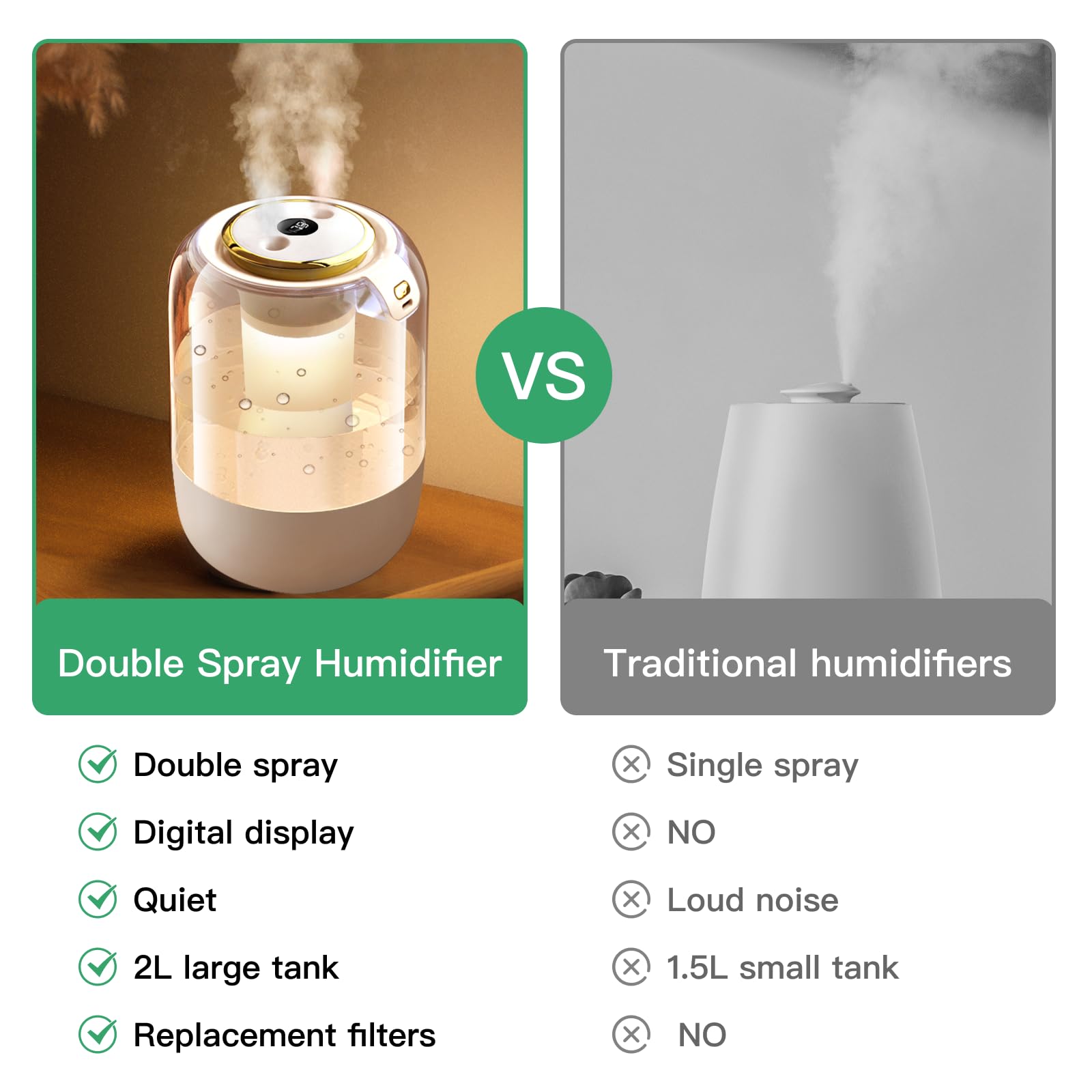 Humidificador de aire para dormitorio, humidificador silencioso de niebla fría de 2 litros para plantas, dormitorio, oficina, hogar, coche, humidificador personal con 3 modos de niebla y luz