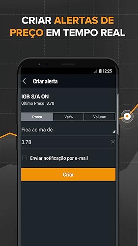 Mercados Financeiros: Ações, Títulos, Futuros e Opções - Portfólio e Notícias