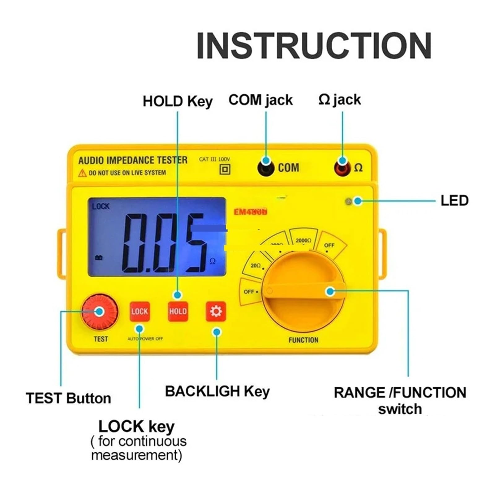 Testeur numérique de résistance d'isolement, testeur d'impédance audio de terre, mégohmmètre portatif, résistance vocale de haut-parleur, ohmmètre, rétroéclairage LCD Largement applicable