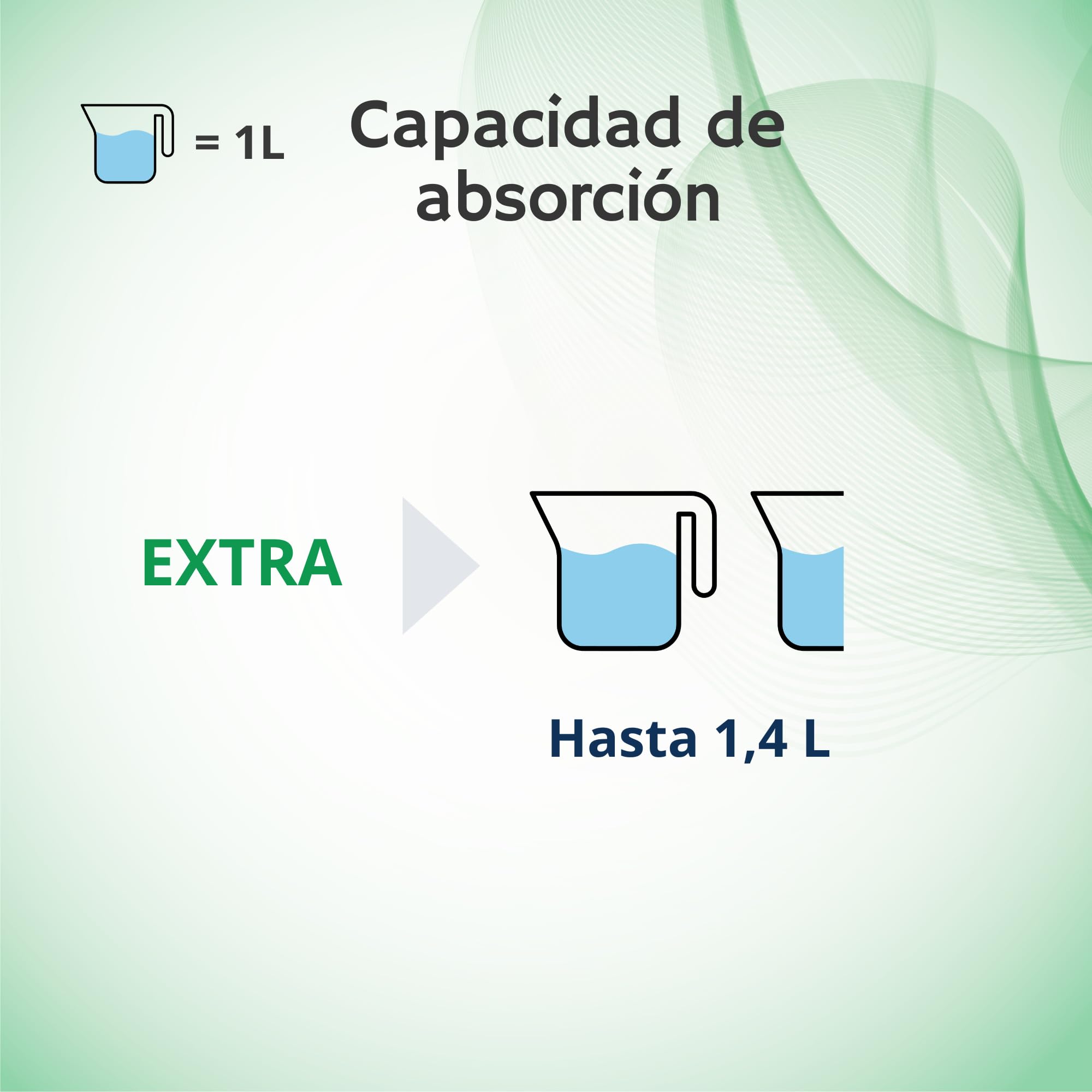 Absorbeo Pants Extra,Braga-Pañal para Adultos, Absorbentes y Elásticas para Incontinencia Moderada, Confort Absoluto, Protección ,Antiolor,Totalmente Transpirable, Unisex, L,14 Unidades (Paquete de 1)