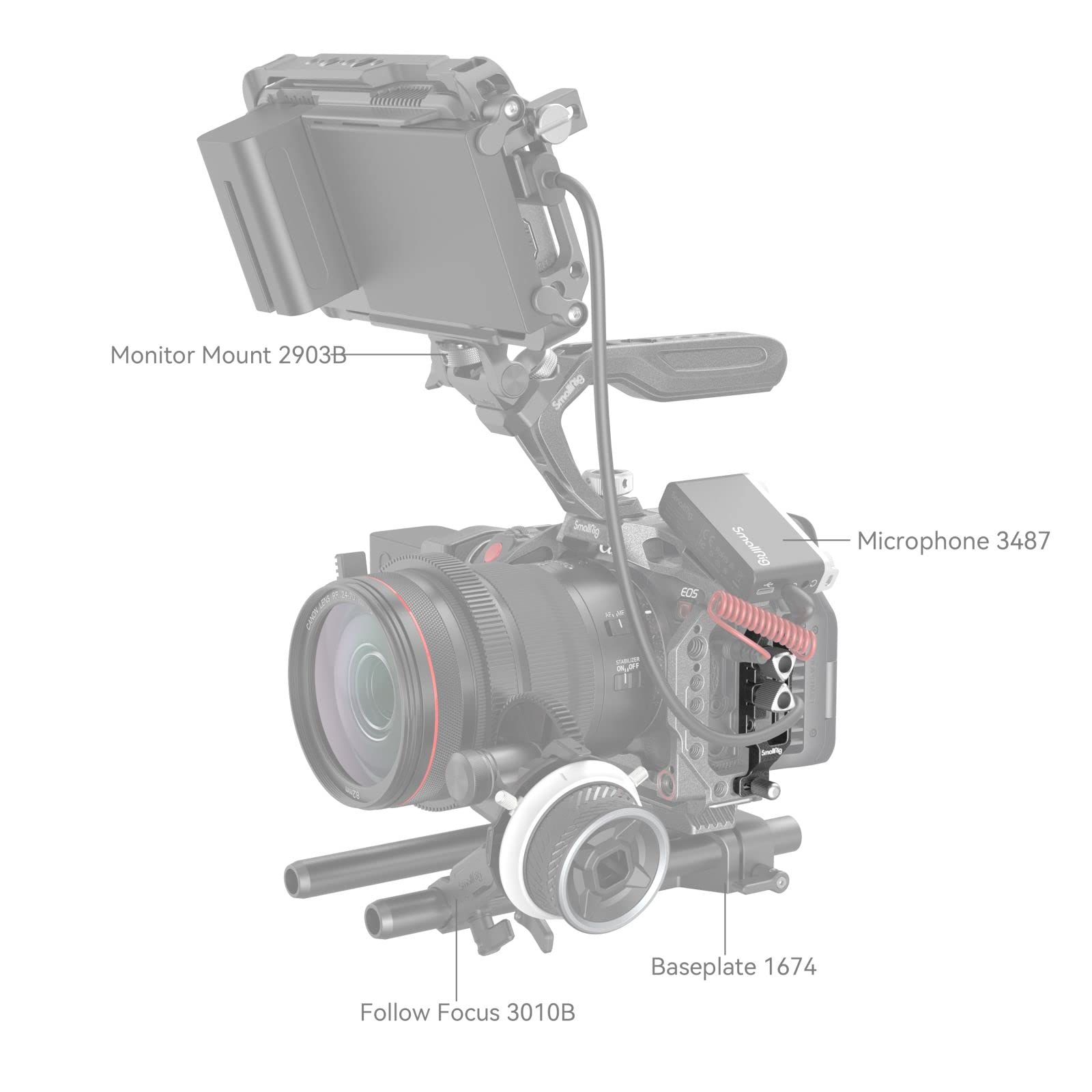 Amazon | SmallRig「Black Mamba」R5 / R6 / R5 C / R7 / R10用HDMI