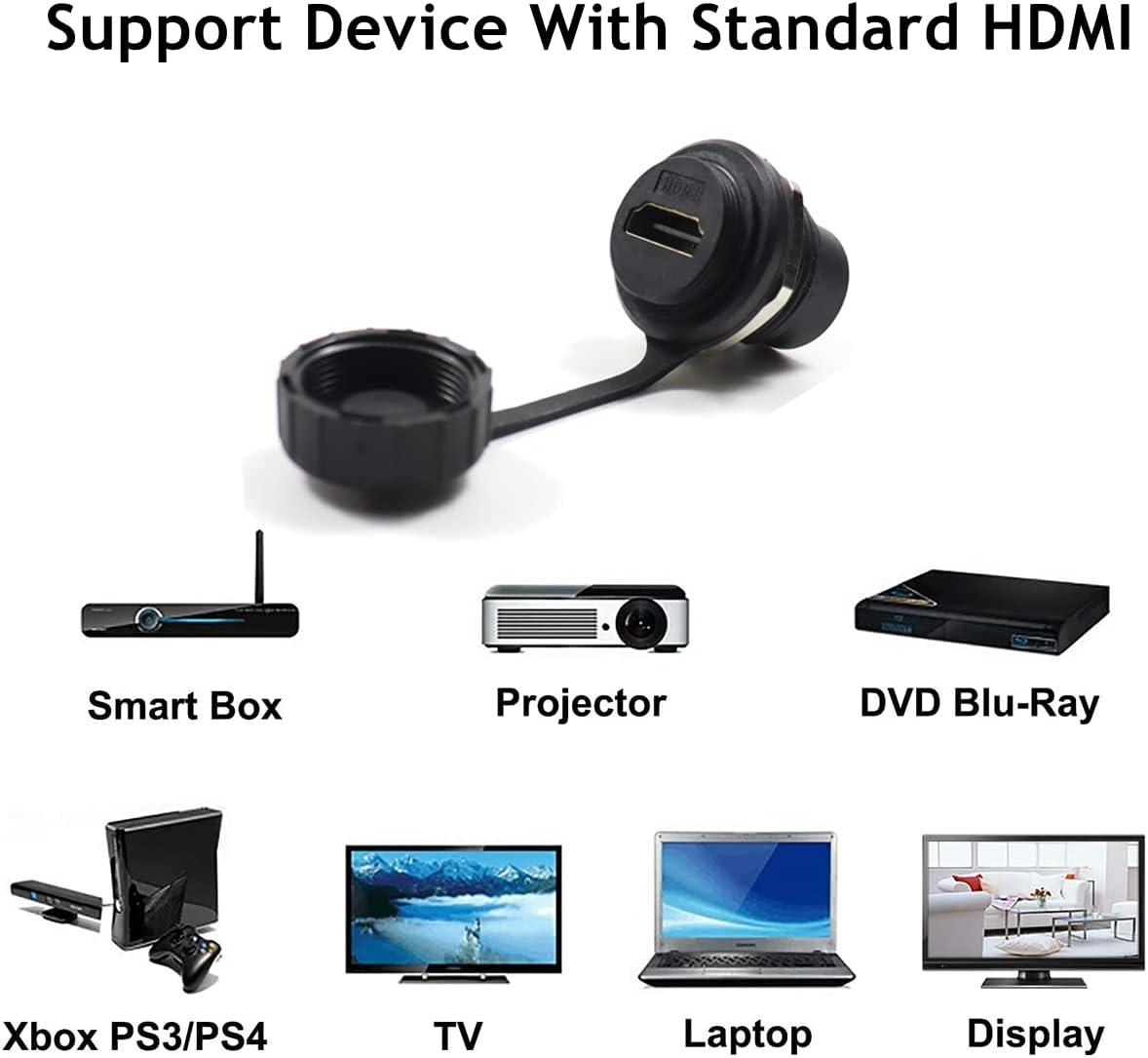 PENGLIN 2PCS Waterproof HDMI Panel Mount Coupler, IP67 HDMI Panel Mount Pass Through Connector, Female to Female HDMI Bulkhead Extension 4K 30hz 3D and HDR Black(2PCS)