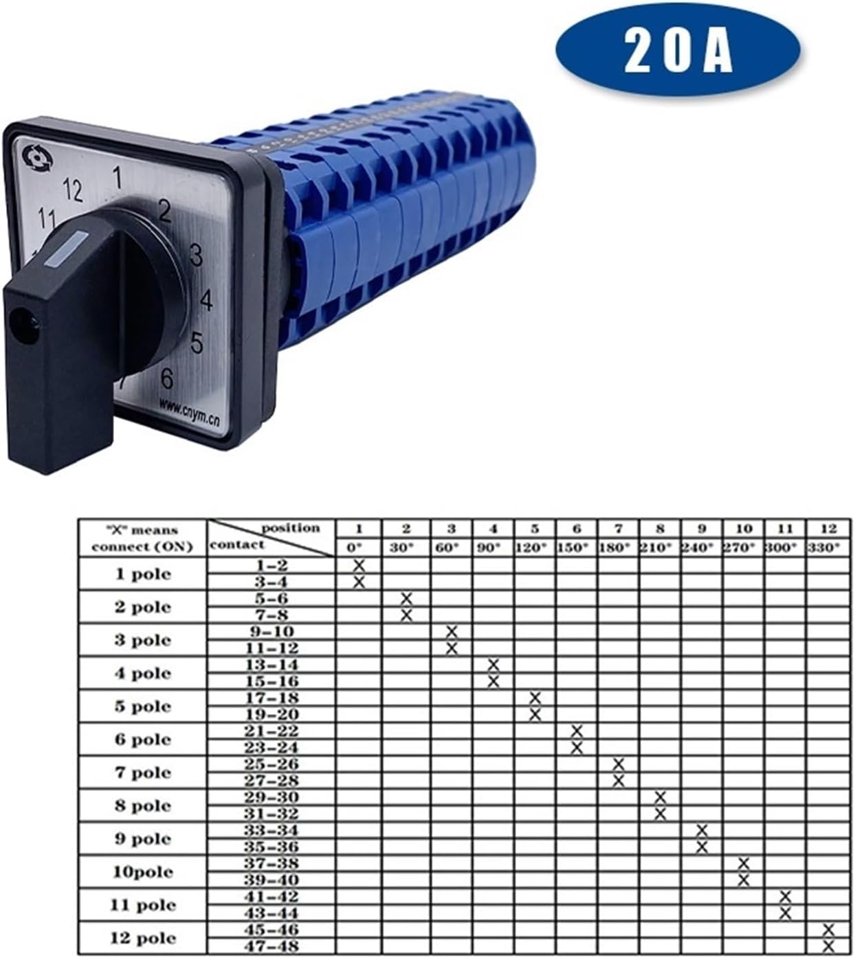 LW26-20/12 Cam Switch 1-12 Positions Universal Rotary Switches 12-Gear 12-Wire Twelve Poles Dual Power Motor Signal Control
