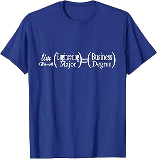 Limit of An Engineering GPA Approaches Zero T-Shirt