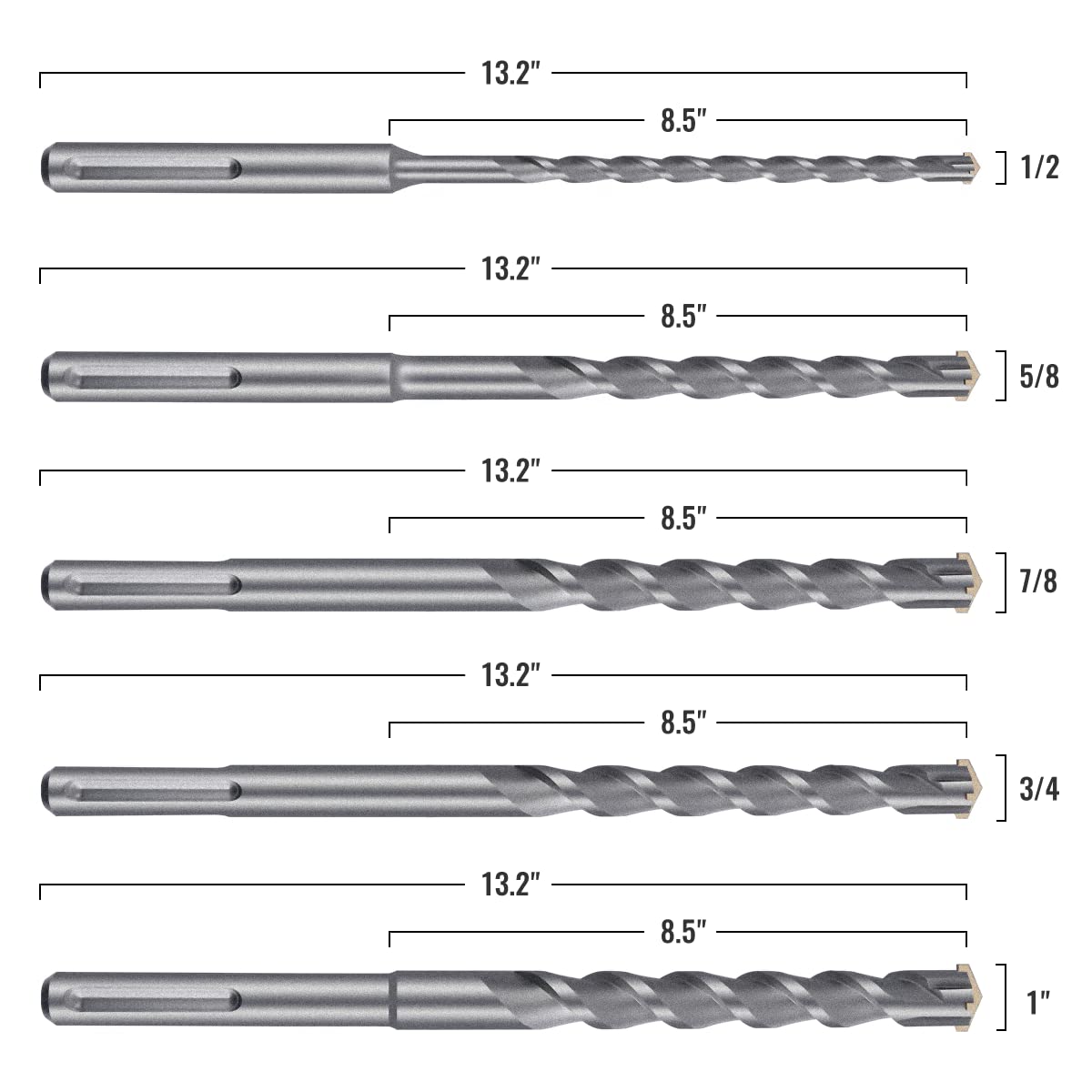 SDS Max Masonry Drill Bit Set (Carbide Tipped - 5 Piece Set) 13" Length in The Following Sizes: 1/2", 5/8", 3/4", 7/8", and 1"