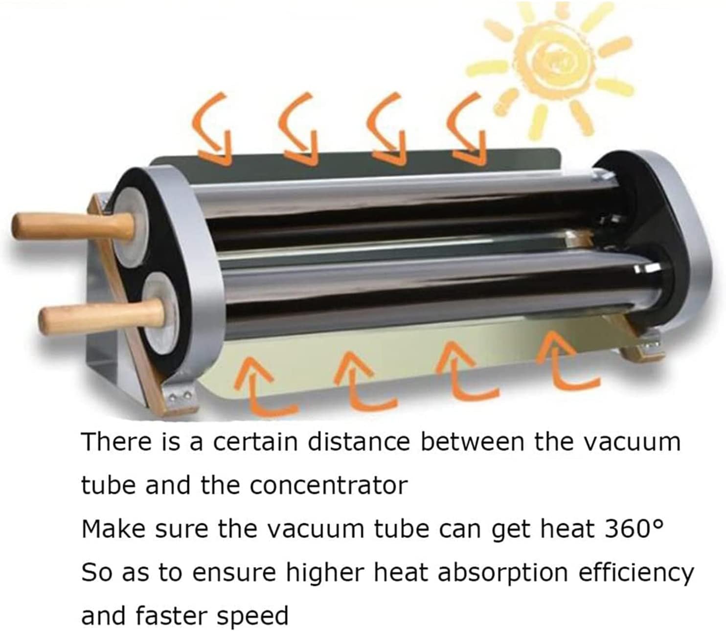 Generic Solar Powered Grill,Outdoor Solar Oven,Solar Barbecue,Double Tube,2.6L Large Capacity,Reusable, Fuel Free Clean Solar Cooker for Camping,Hiking, light+carbon