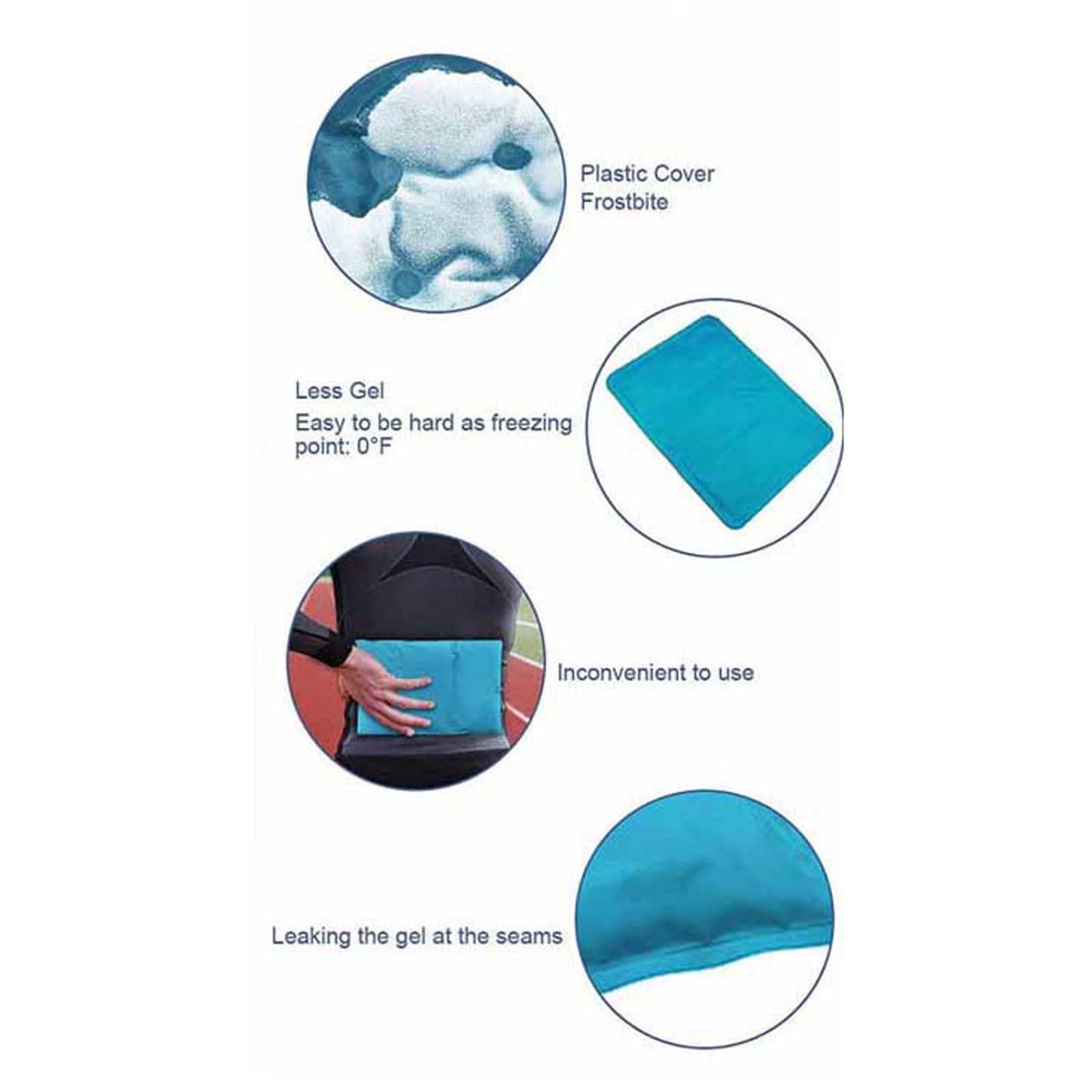 Kühlweste Rücken Kalt Warm Kompresse Großer Gel Beutel - Wohltuende Linderung Muskelverspannungen Rückenschmerzen - Ergonomisches Kältepad Nacken Schulter Lendenwirbel Vielseitiger Kühlpack Männer 01