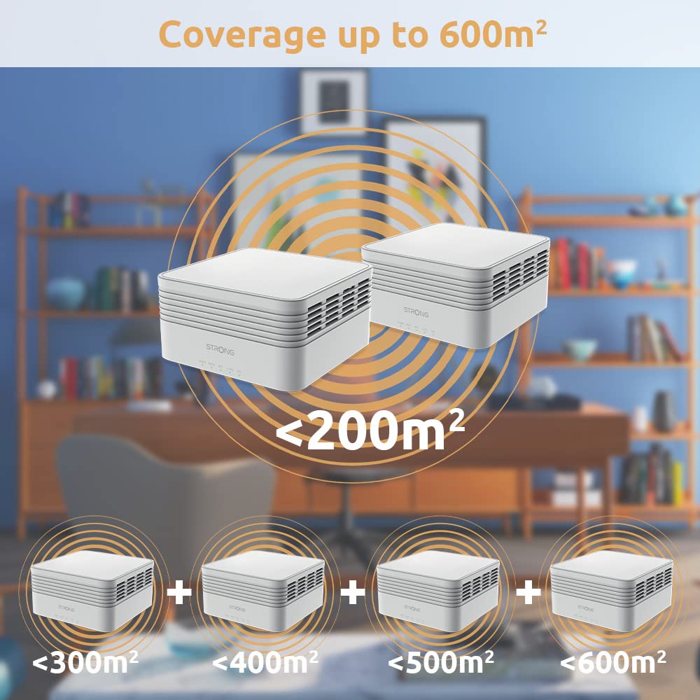 STRONG ATRIA AX3000 Sistema Wi-Fi 6 de malla para todo el hogar, cubre hasta 3.600 pies cuadrados, 254 dispositivos conectados, roaming sin costuras, instalación sencilla (1 unidad)