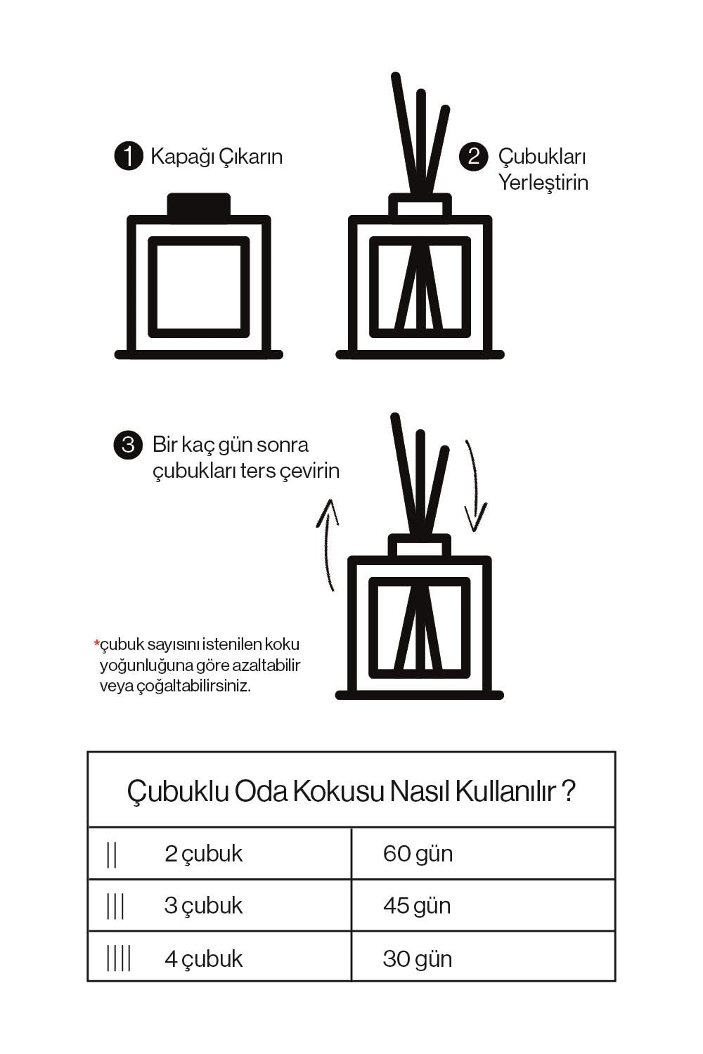 Eyüp Sabri Tuncer 1,5 L + 500 ML Amber Köpük Sabun Bubble Gum Koku Hediye