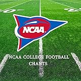 Michigan Fans Singing Pump It Up