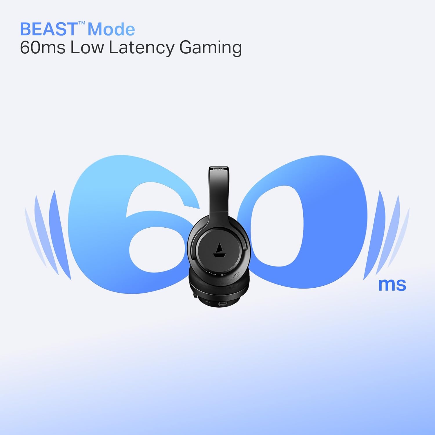 boAt Rockerz 512 ANC headphones with BEAST Mode 40ms low latency graphic