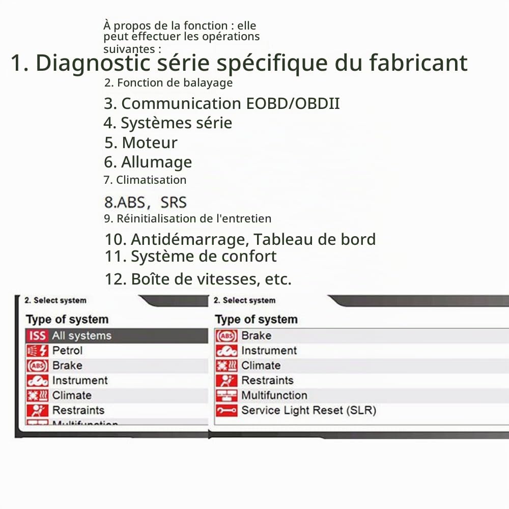Outil de diagnostic du scanner DS150 VCI V3 NEC Eobd2 OBD-II Obd2 original avec le lecteur de code Egine de contrôle KEYGEN pour la voiture et le camion ds bluetooth 150e pour BMW Benz VW Skoda etc.