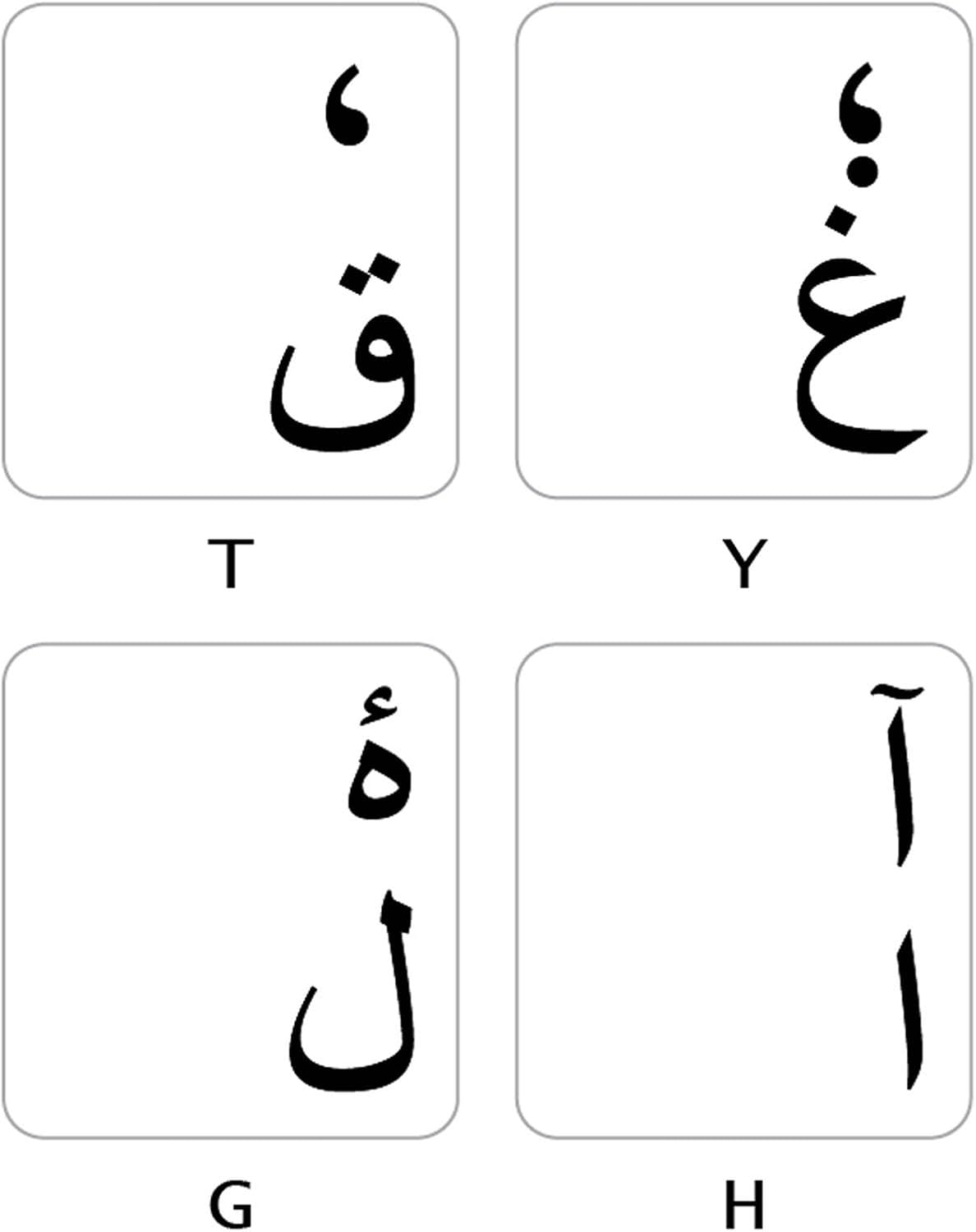 Farsi (Persian) Language Stickers for Keyboard Transparent Black Letters for Any Pc Computer Laptop Desktop Keyboards image 2