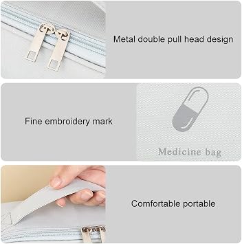 MiOYOOW 2PCS Travel First Aid Bag, Medical Pouch Portable Medicine Storage Bag for Camping Hiking Travel (Small and Large)