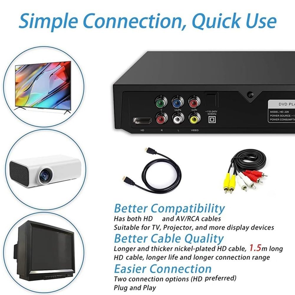 Bloepum DVD Player High-Defination 1080P Home DVD Player Box for TV DVD229 HD DVD Player CD-Discs Player AV Output MIC-Port US Plug