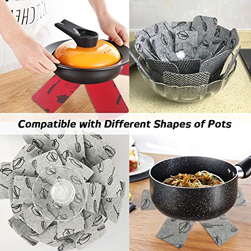 Set of 18 Pot & Pan Protectors, SourceTon 3 Sizes Divider Pads Separate and Protect Your Cookware to Avoid Scratching (15 Inch, 14 Inch, 10 Inch) 5 Gallery Image