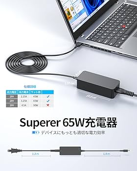 Amazon.co.jp: 20V 3.25A 65W NEC互換用LAVIE ACアダプター PC