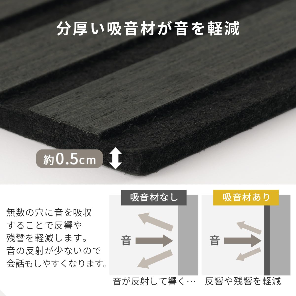 Amazon | ぼん家具 吸音パネル 木 吸音材 壁 80×30cm 厚さ9mm 6枚