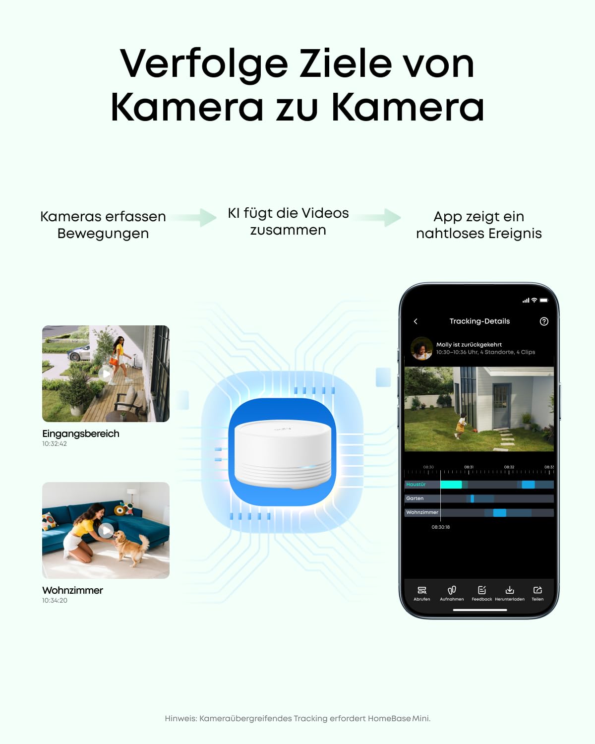 eufyCam C35 2-Kamera-Set, Überwachungskamera Außen, Solarpanel-kompatibel | Farbnachtsicht, ohne Abo, IP67, Lokaler Speicher, Gesichtserkennung, Magnetische Halterung, Weiß