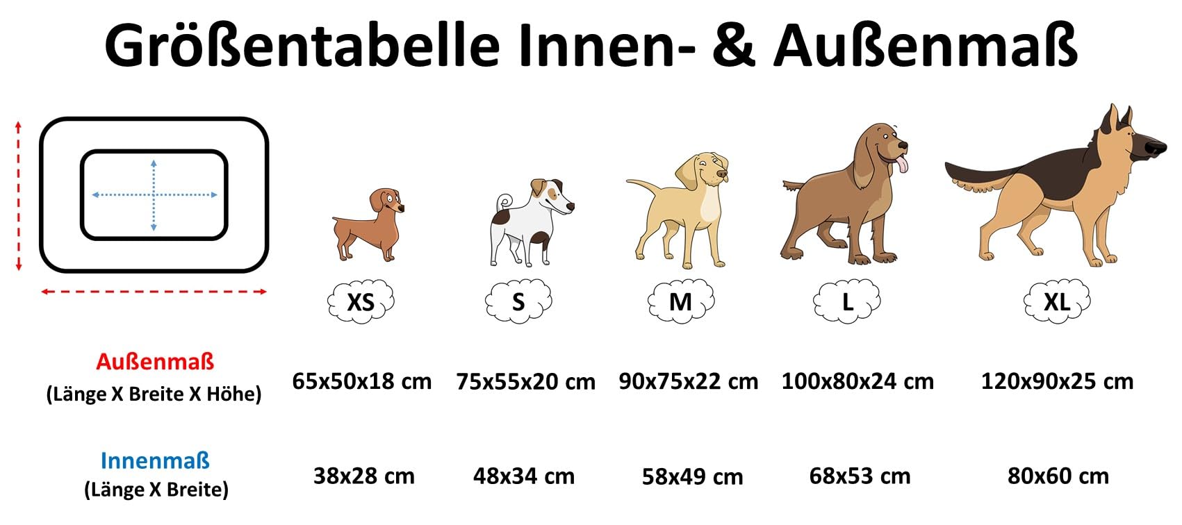 elropet Hundebett orthopädisch aus Kuschel Cord XS/S/M/L/XL kleine Hunde große Hunde Hundekorb (Olivegrün, XS (65x50x18cm))
