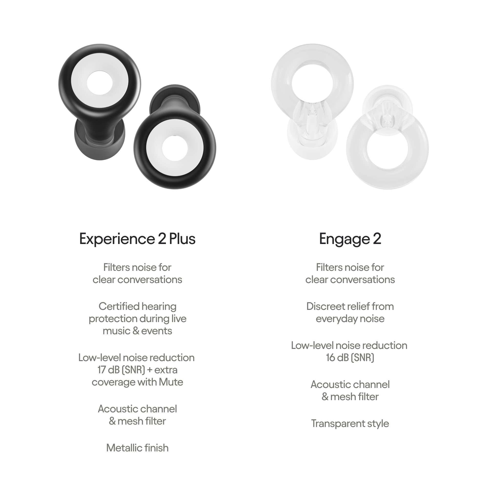 Loop Earplugs Social Link Set (Zweierpack) – Experience 2 Plus + Engage 2 + Link | Wiederverwendbare Ohrstöpsel für Fokus, Geräuschempfindlichkeit, Musik, Veranstaltungen, Kinderbetreuung un
