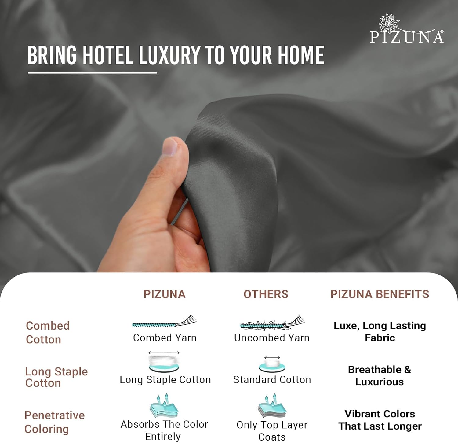 Pizuna Pure 100% Cotton Sheets California King Size, Luxurious 400 Thread Count Long Staple Cotton Sateen Sheets with 15" Deep Pocket (Combed Dark Grey Sheet California King)