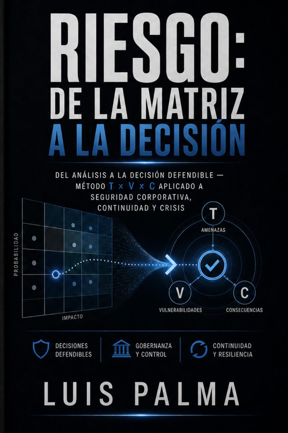 RIESGO: DE LA MATRIZ A LA DECISIÓN: Del análisis a la decisión defendible — método T × V × C aplicado a seguridad corporativa, continuidad y crisis