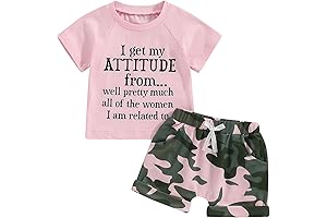 Stylish Toddler Girl Clothing Collection: A Symphony of Comfort and Fun for Ages 2-4