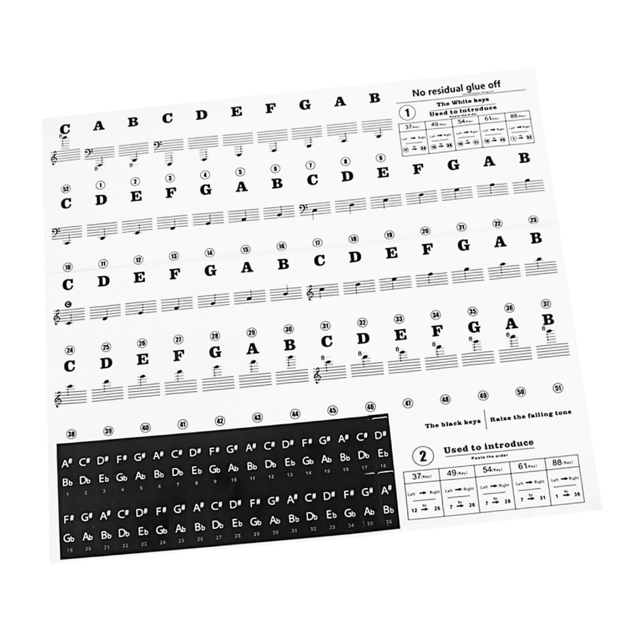 FAVOMOTO Removable Piano Notes Guide Stickers for 37/49/54/61/88 Keys Piano Keyboard Learning Tool