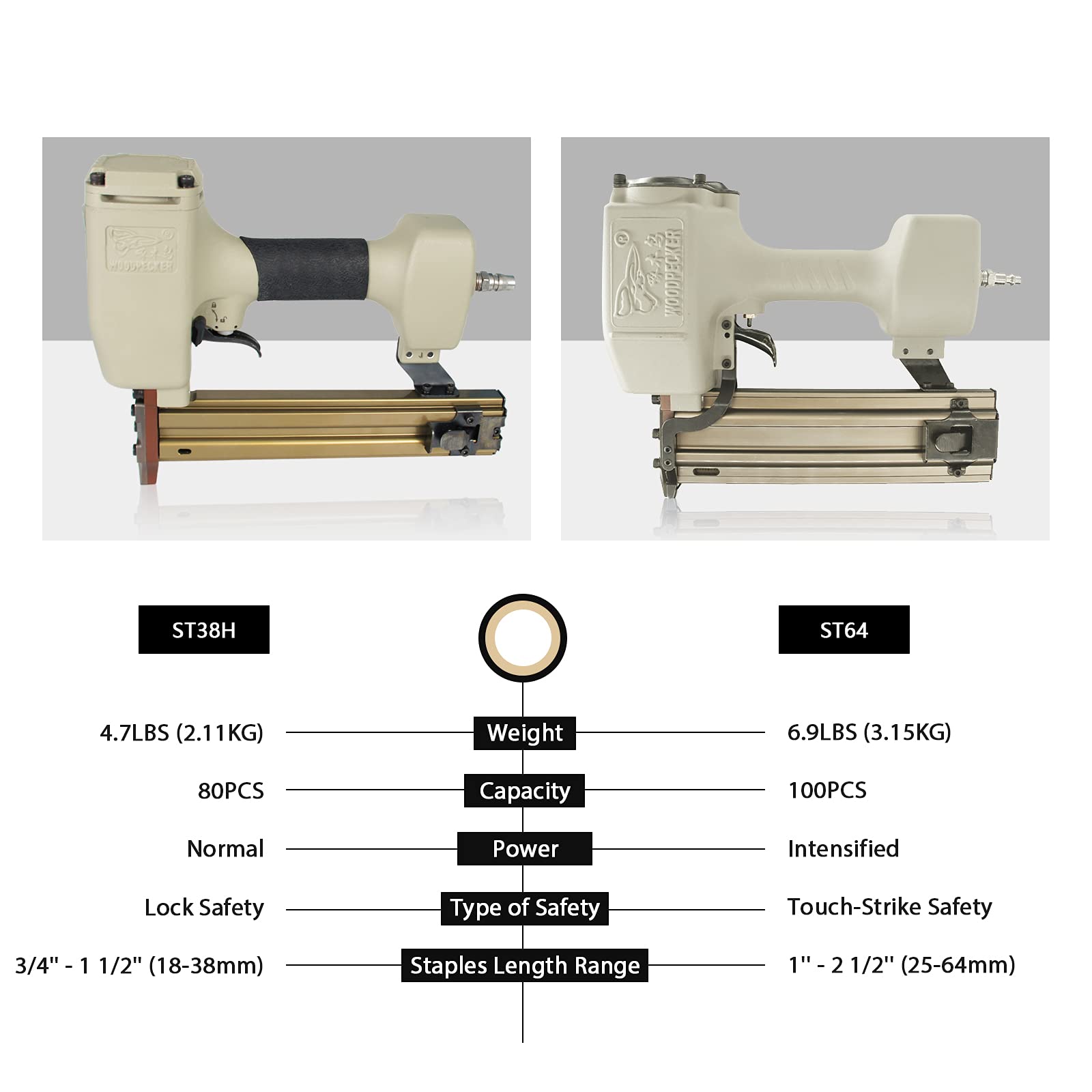 Woodpecker ST38H Chiodatrice per calcestruzzo resistente calibro 14 con museruola magnetica, chiodi a T da 18 a 38 mm, chiodatrice pneumatica a T con sicurezza, per chiodatura in calcestruzzo,