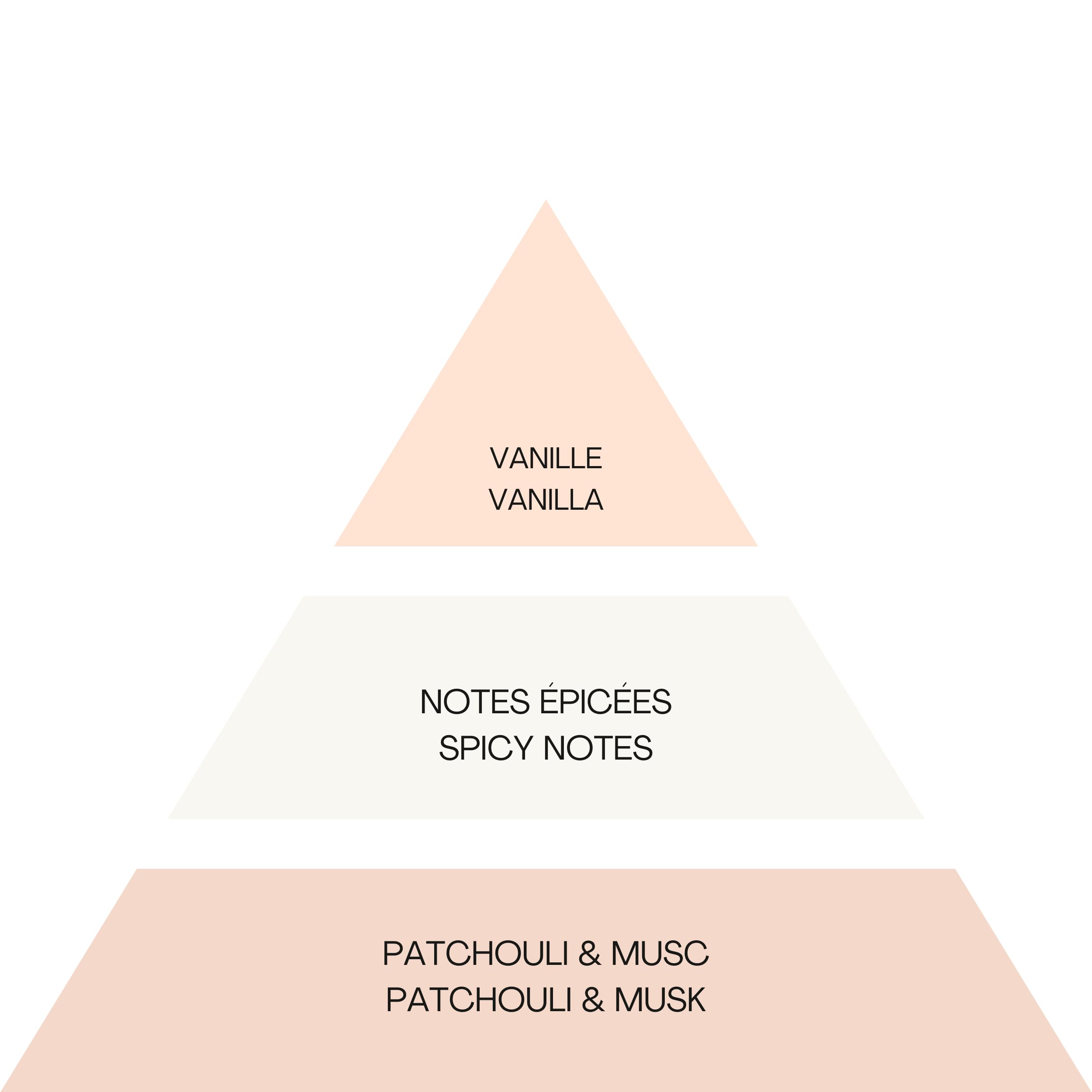 UNIC - Parfum pour Cheveux Vanille Gourmande – 50 ml – Sillage Chaud et Gourmand aux Accords Vanillés, Ambrés et Musqués – Fabrication Française