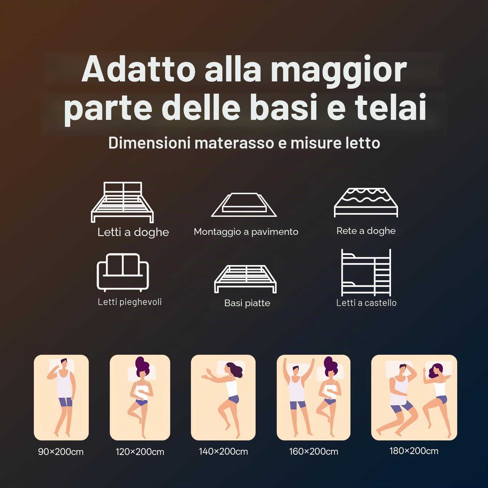 Materasso 140x200 cm, altezza 25 cm, materasso a molle insacchettate a 7 zone, grado di durezza H3, materasso ortopedico ed ergonomico con strato di memory foam, per il sollievo della schiena