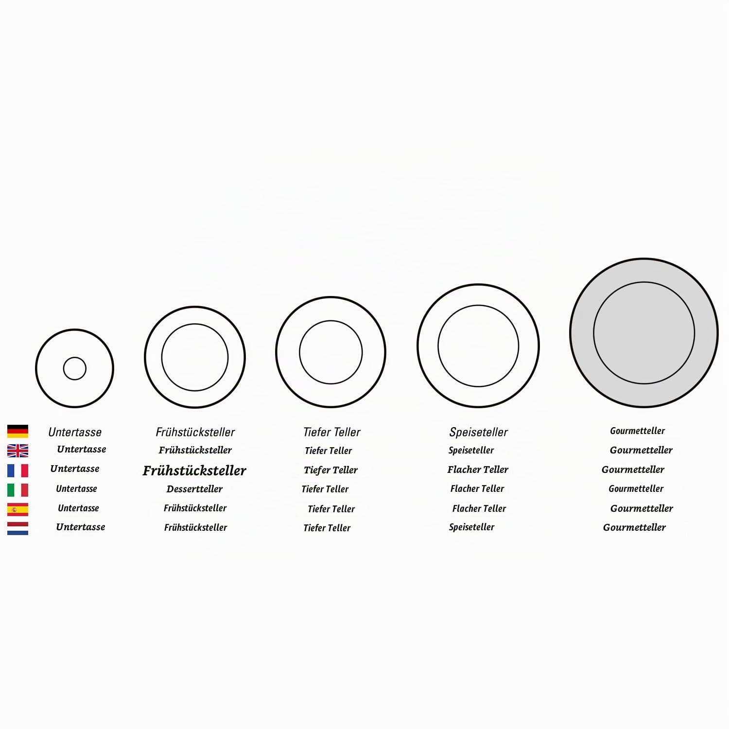 Villeroy & Boch - NewWave Gourmet-Set, 4 tlg., 21 x 69 x 4 cm, Premium Porzellan, spülmaschinen-, mikrowellengeeignet, weiß
