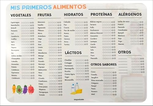 Genérico Hoja Magnética A4: Kit De Recuerdos Para Bebés Primeros Alimentos Diario De Comidas Y Checklist Magnético Regalo Original Para Mamás Y Familias. Español.