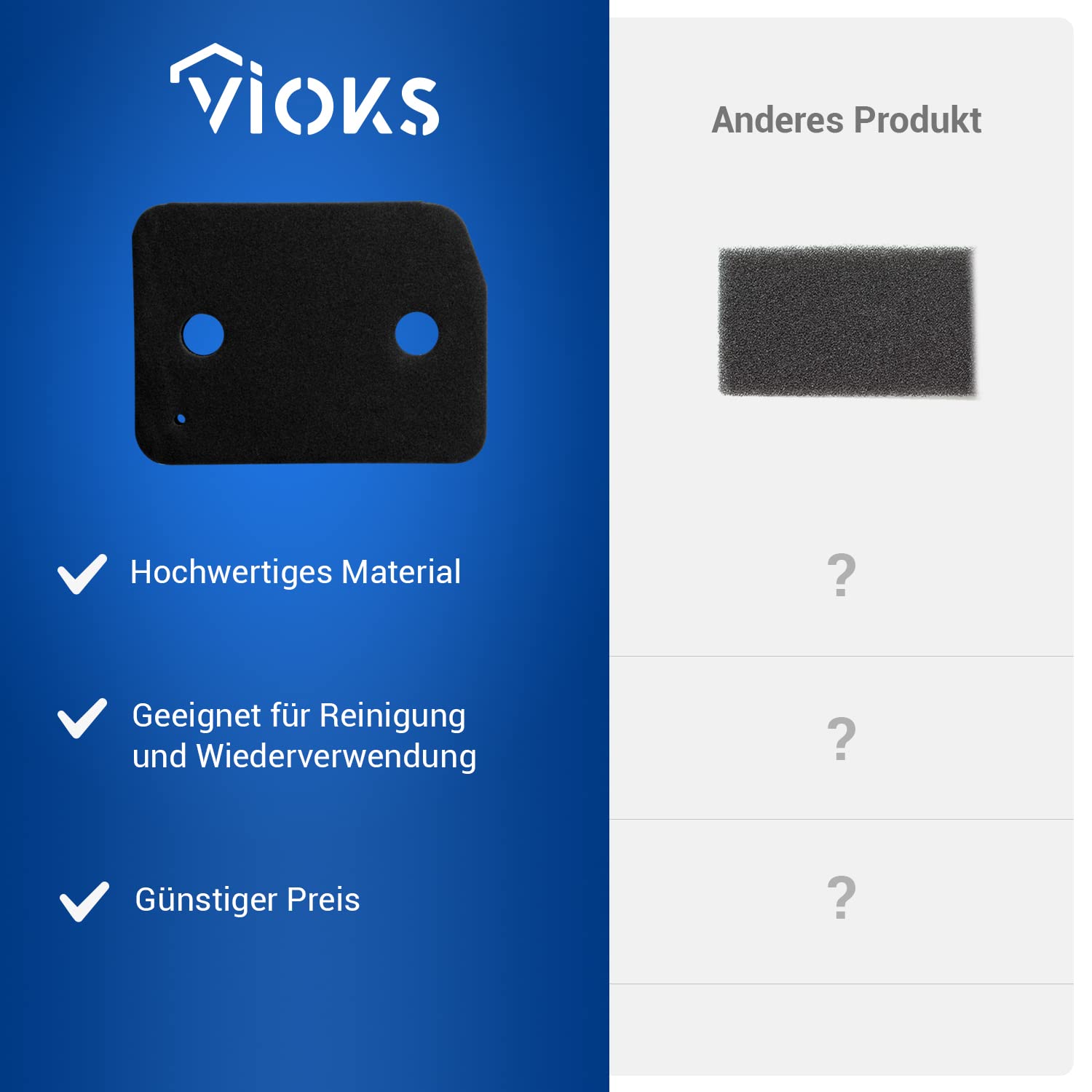 Filtr piankowy VIOKS 207x155mm filtr do suszarki z pompą ciepła suszarka Active TDB230WP TDD230 zamiennik Мiele 9164761