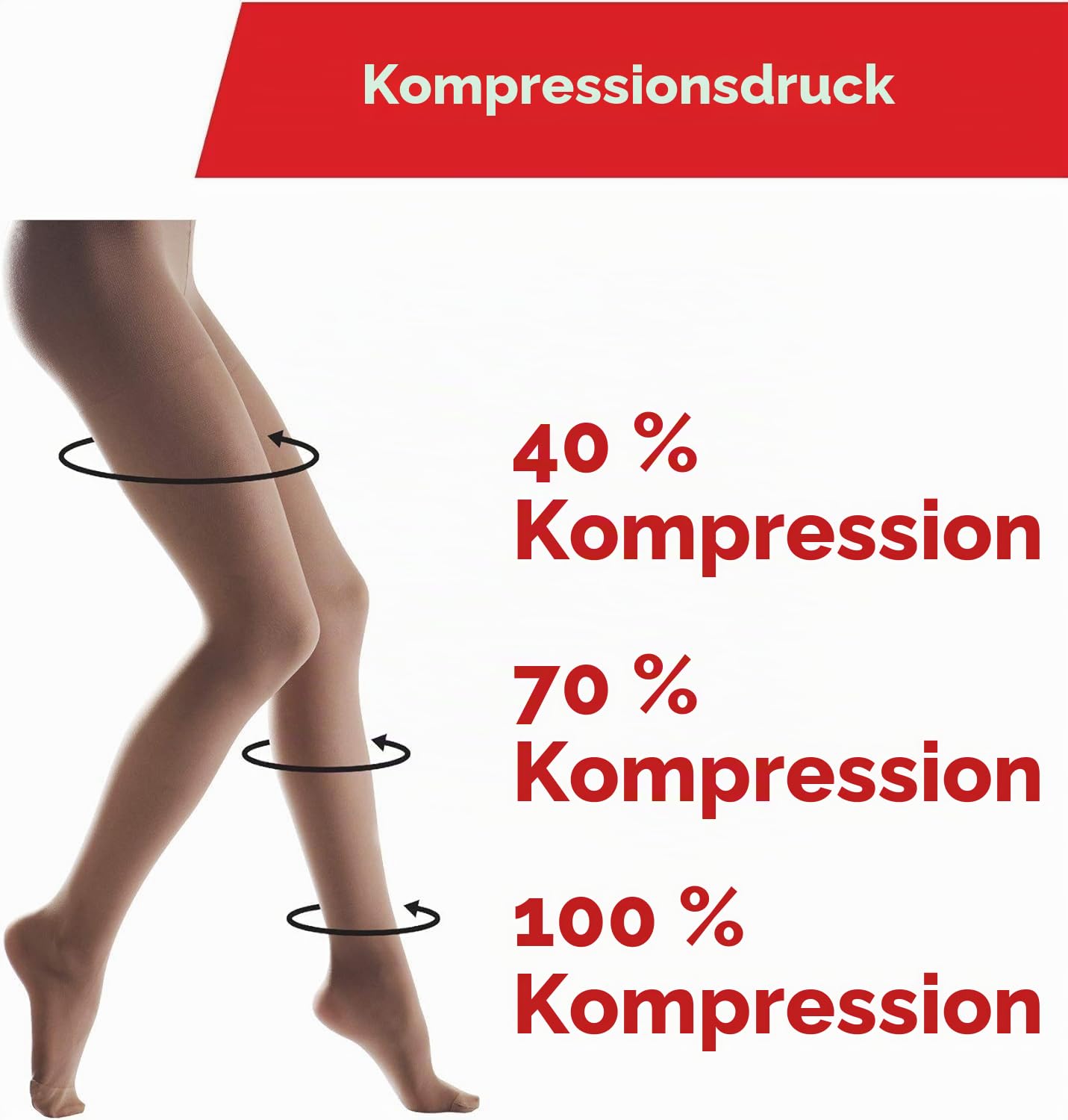Kompressionsstrumpfhose Klasse II Geschlossene Spitze | 23–32 mmHg, Für Reisen & Alltag, Verstärkte Ferse und Spitze, Weicher Bund, Graduierte Kompression
