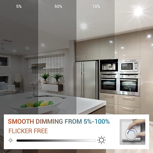 Miniatura 2 de Bombillas LED GU10 regulables, luz diurna de 5000 K, bombilla MR16 GU10 de repuesto para iluminación de riel empotrada, bombillas LED de 5 W 500