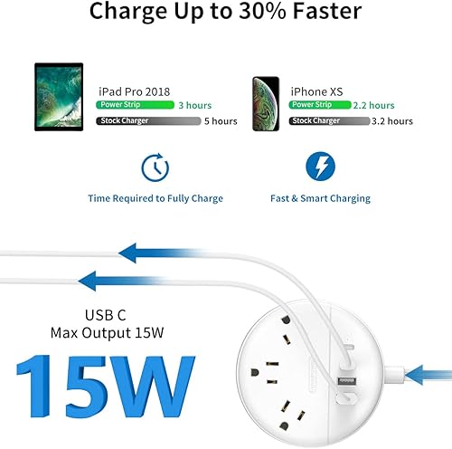 Miniatura 5 de NTONPOWER - Cable de extensión plano de 25 pies, regleta de alimentación de enchufe plano con 3 tomas, 4 puertos USB (2 USB C), cable de extensión