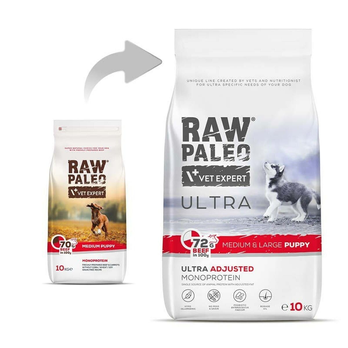 RAW PALEO ULTRA BEEF PUPPY M/L Sucha Karma z Wołowiną dla Szczeniąt Średnich i Dużych Ras 10kg