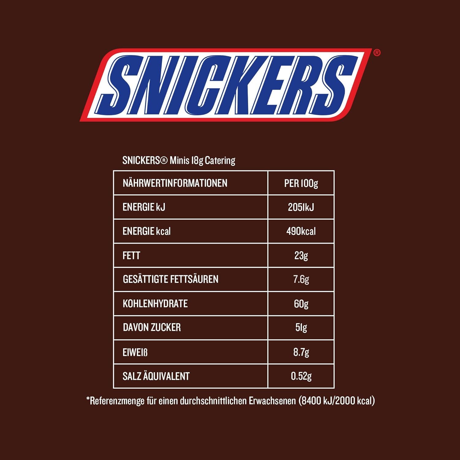 Snickers, Caramel & Peanuts, Bulk Chocolate Box, Vollmilchschokolade Minipackung, 2x 150x 18g