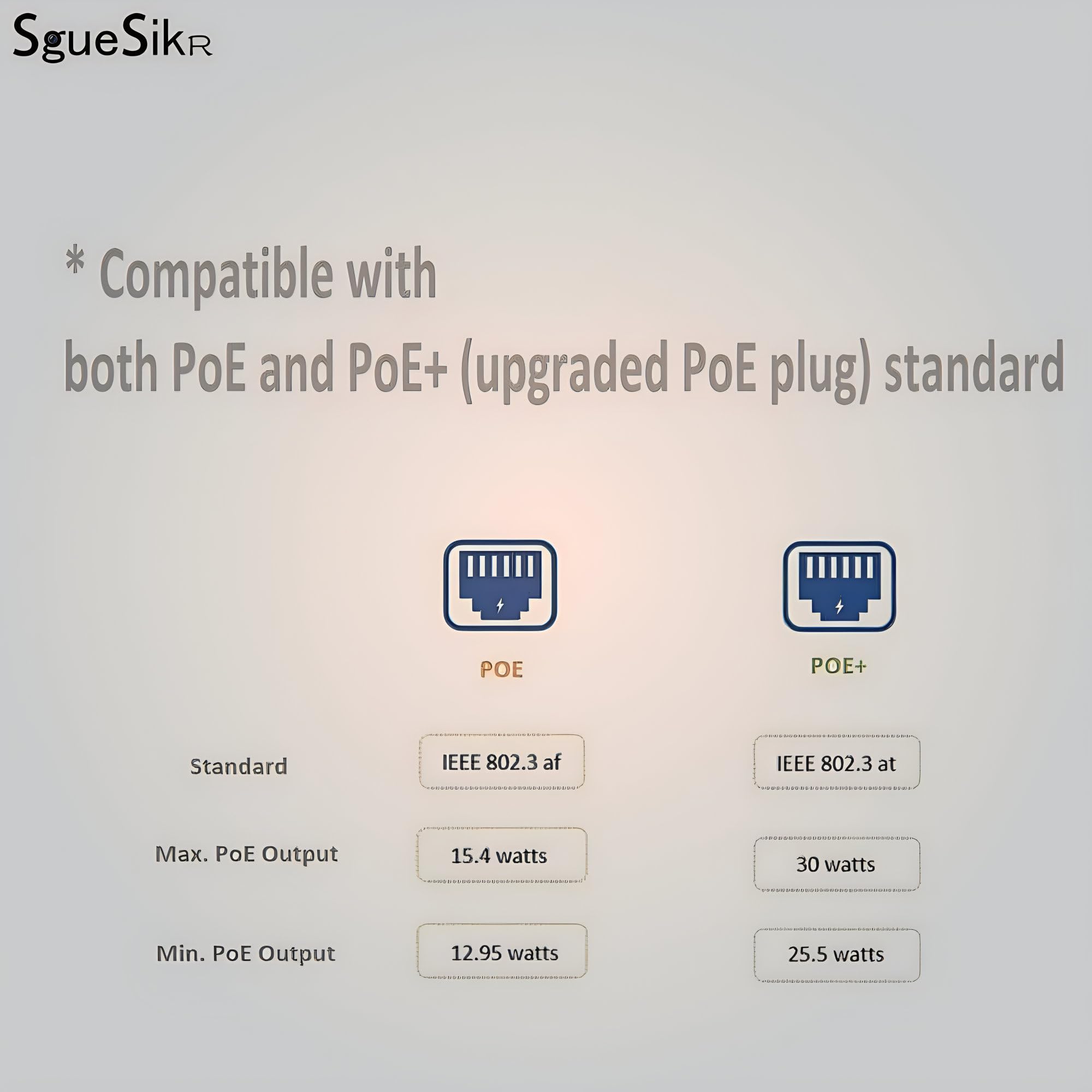 8 paia di splitter Ethernet PoE, combinatore Cat5 2 in 1, kit di condivisione cavi RJ45 per 16 telecamere IP di sicurezza NVR sistema di sorveglianza