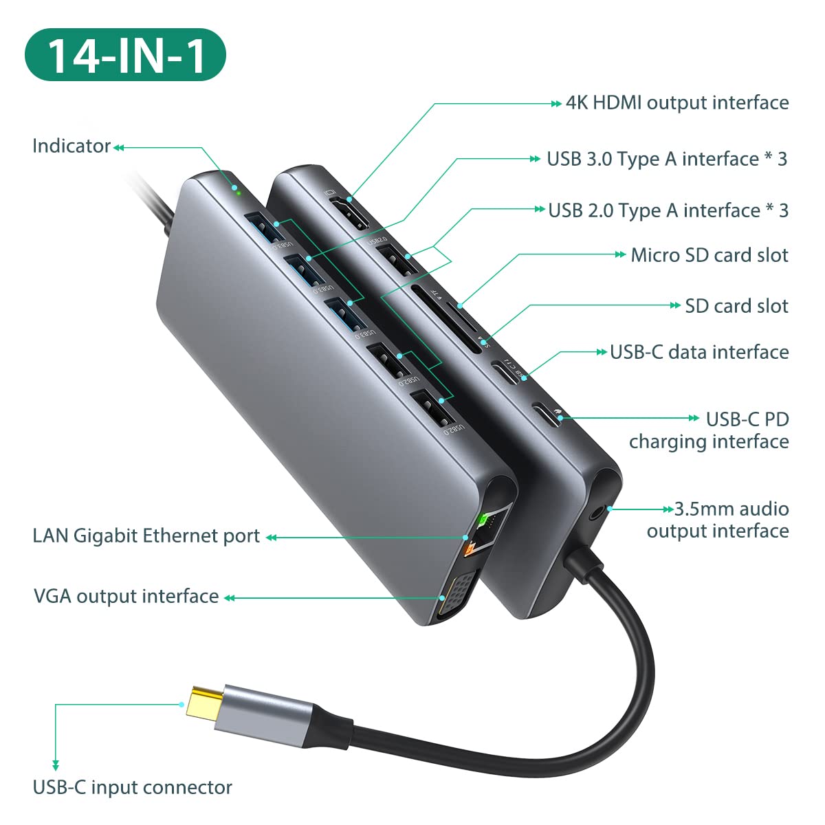 Amazon | USB-Cノートパソコンドッキングステーション USB Cドッキング