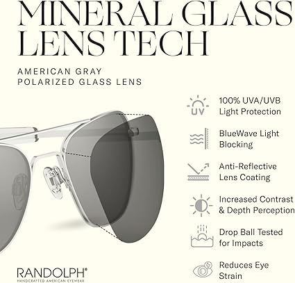 Amazon | Randolph Engineering Aviator Polarized | サングラス