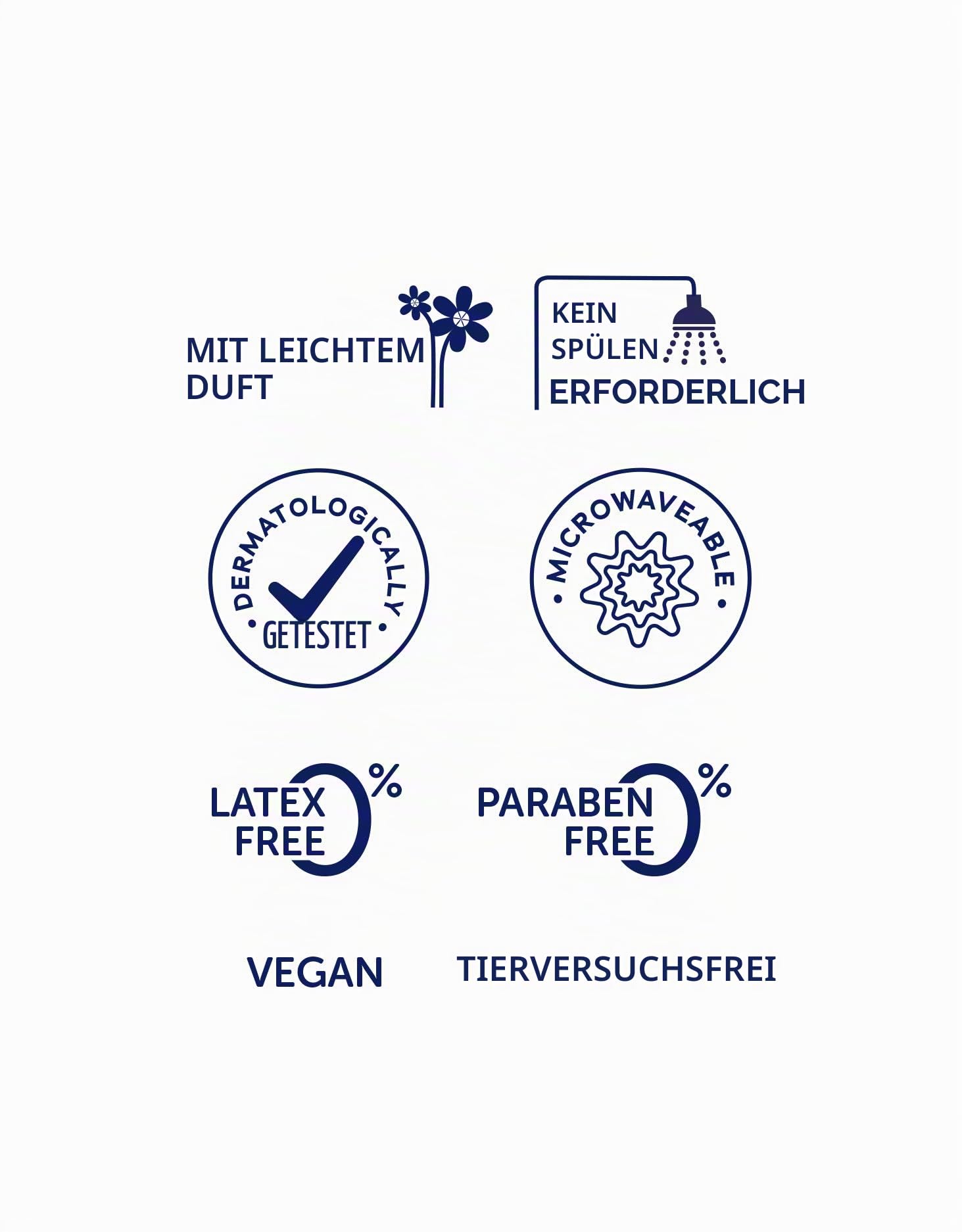 DYMACARE® Shampoo Haube, Haare waschen ohne Wasser mit leichter Duftnote nach grünen Äpfeln, Klinikqualität (30 Packungen)
