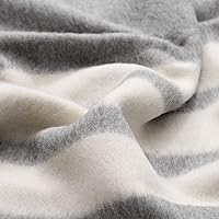 Vista 193 de Thick Alpaca Wool Blanket – Heavyweight Alpaca Wool Blanket for Camping Outdoors or Using Indoors Soft Peruvian Alpaca Wool Blankets