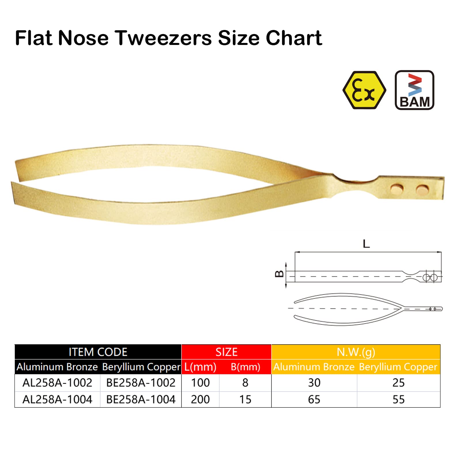 WEDO Flache Nasenpinzette, industrielle Pinzette, funkenfreie Präzisionspinzette, Aluminium-Bronze, DIN-Standard, BAM- und FM-Zertifikat