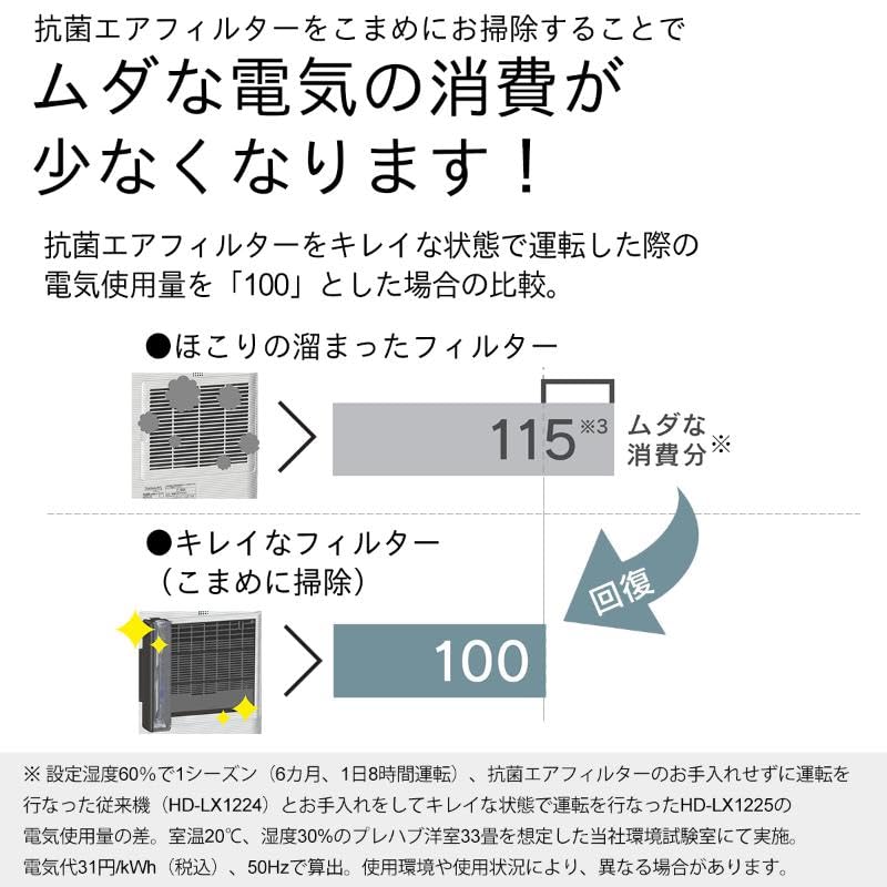 Amazon.co.jp: ハイブリッド式加湿器 HD-LX1225 新潟市 家電 ダイニチ