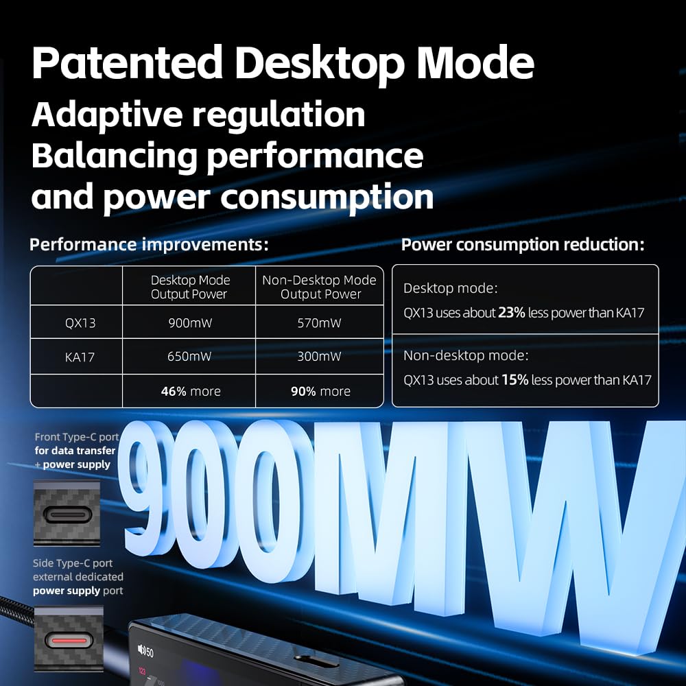 FiiO QX13 tragbarer DAC-Verstärker, ES9027PRO 8-Ch DAC, 900 mW × 2, XMOS 16-Core, 10-Band EQ, Kohlefaser-Körper, Farbdisplay (schwarz)
